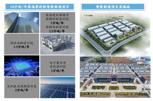 硅寶科技有機密封膠供不應求，光伏與生物基材料領域雙輪驅動
